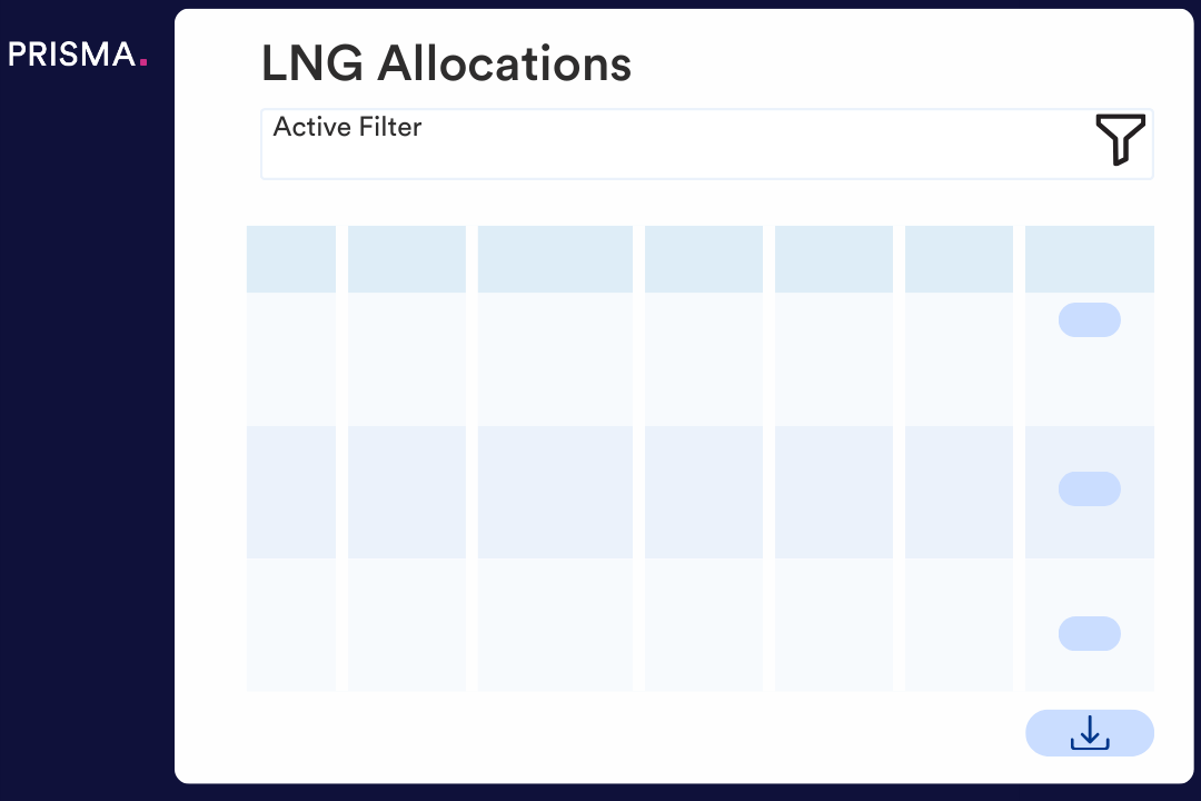 LNG Allocations