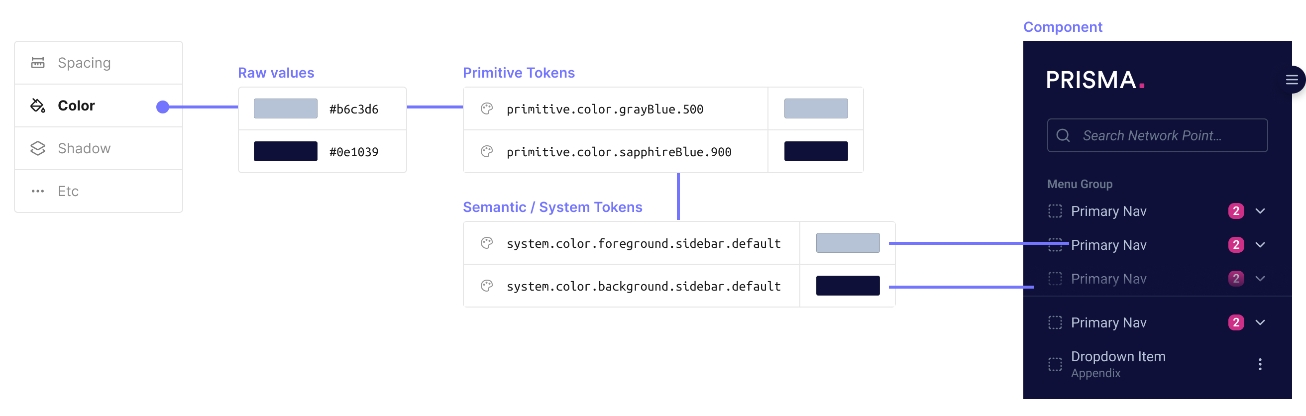 Semantic Tokens-20260422-111620