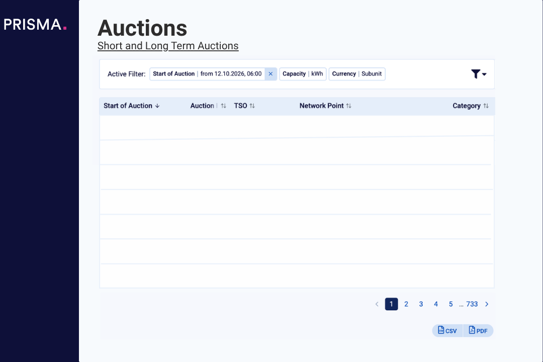 table example