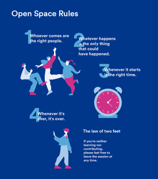 illustration of Open Space Rules